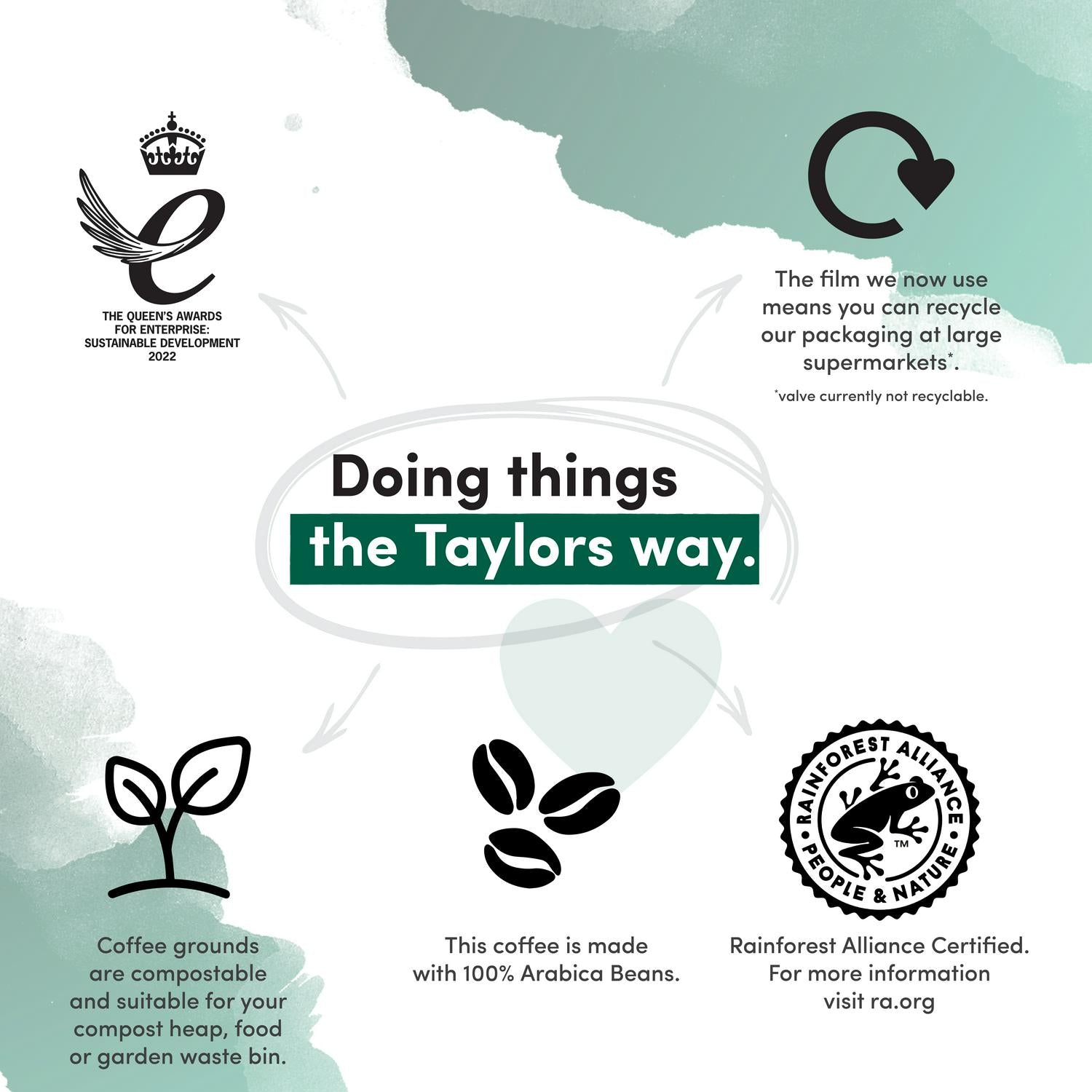 Cafea Boabe "Lazy Sunday" - 200G